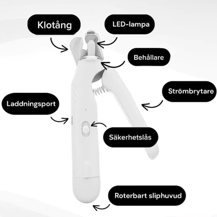 TassClip™ - säker kloklippning utan stress