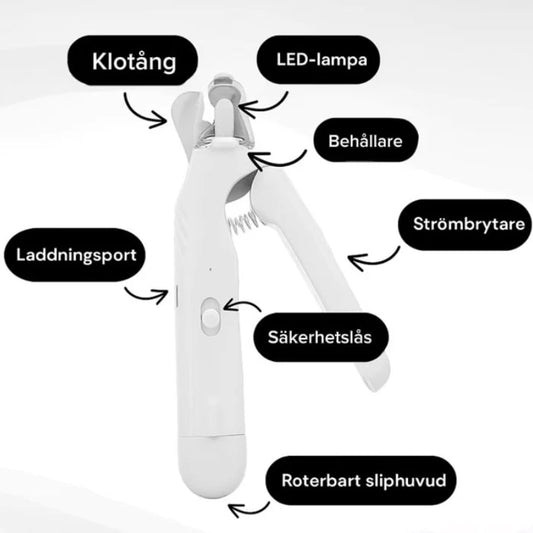 TassClip™ - säker kloklippning utan stress